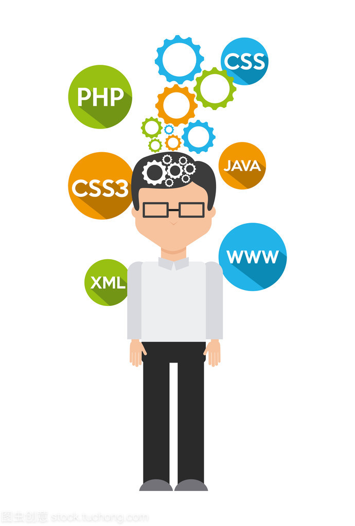 編程軟件與軟件技術開發 驅動數字世界的核心力量