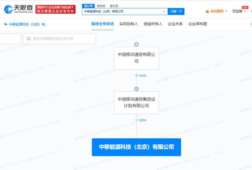 中國移動(dòng)跨界布局，1.5億成立能源科技公司，融合AI與軟件開發(fā)拓展新賽道