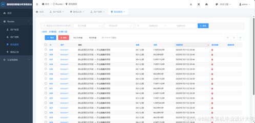 基于Python與AI大模型的智能旅游路線規(guī)劃與個(gè)性化推薦系統(tǒng)設(shè)計(jì)與實(shí)現(xiàn)