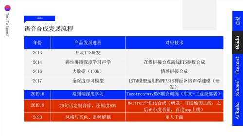 AI大模型時(shí)代 利用RAG技術(shù)重塑河南傳統(tǒng)智能客服問答機(jī)器人